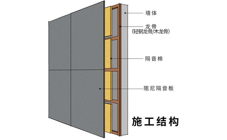成都吸音板廠家也會安裝隔音板嗎？
