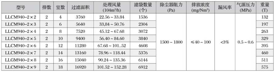 文凱廠家錦綸高強(qiáng)長(zhǎng)絲好不好，實(shí)力來(lái)證明！
